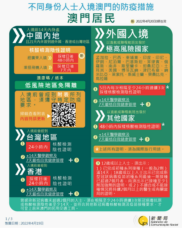 WeChat Image 20220420102539