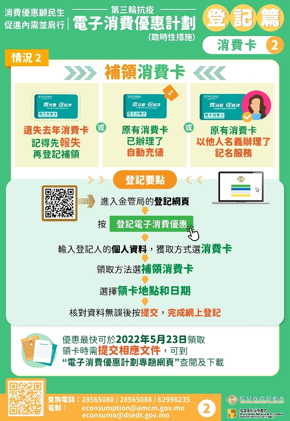 消2