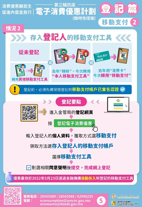 移 1