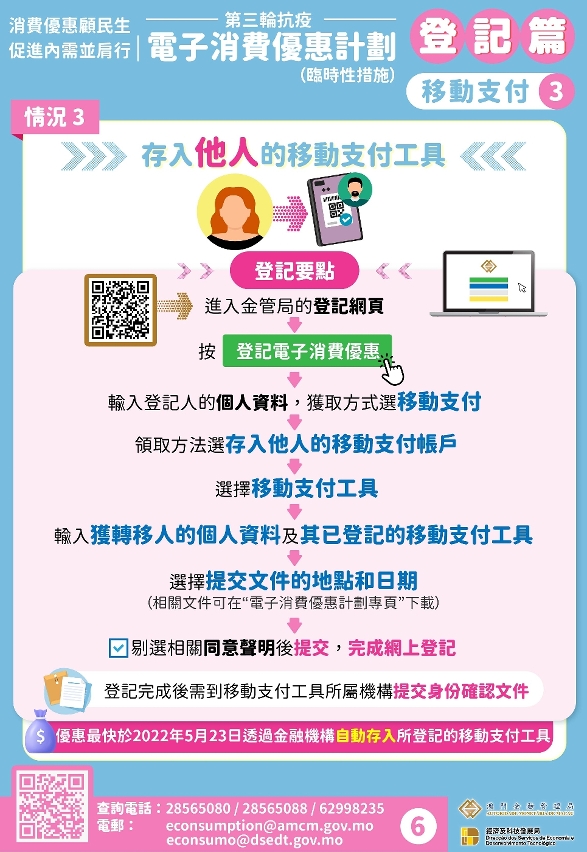 移 2