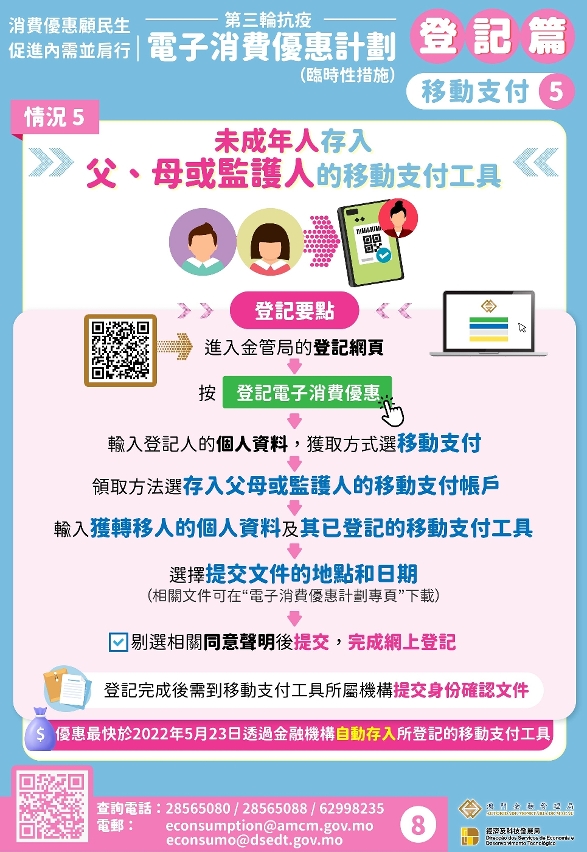 移 3